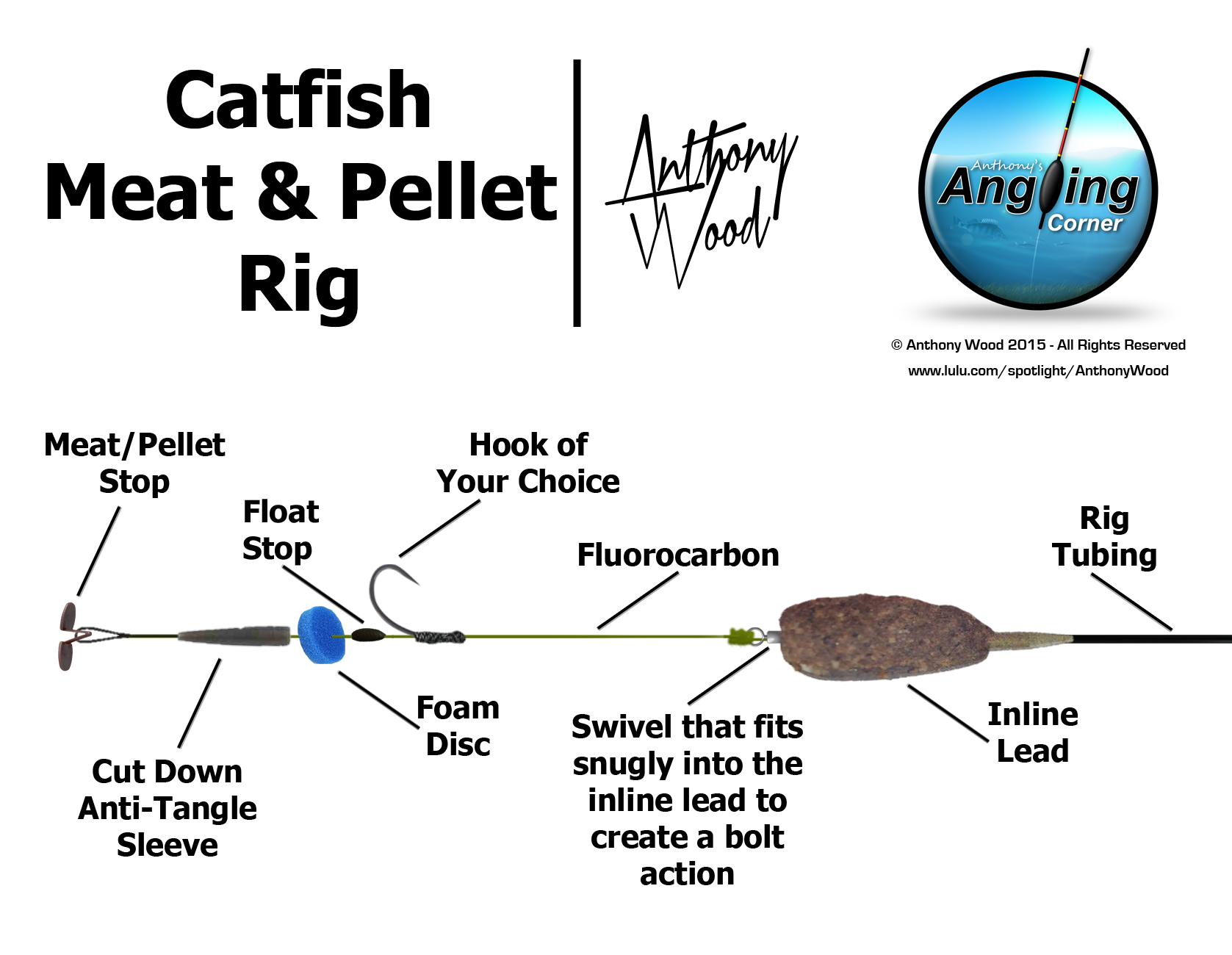 Braided Cat Leader UK Catfish Rig Size 2/0 Hook to 100lb R.T Green 